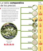 /album/fotogaleria/comparacion-con-la-coca-01-01-jpg-aspx-jpeg/